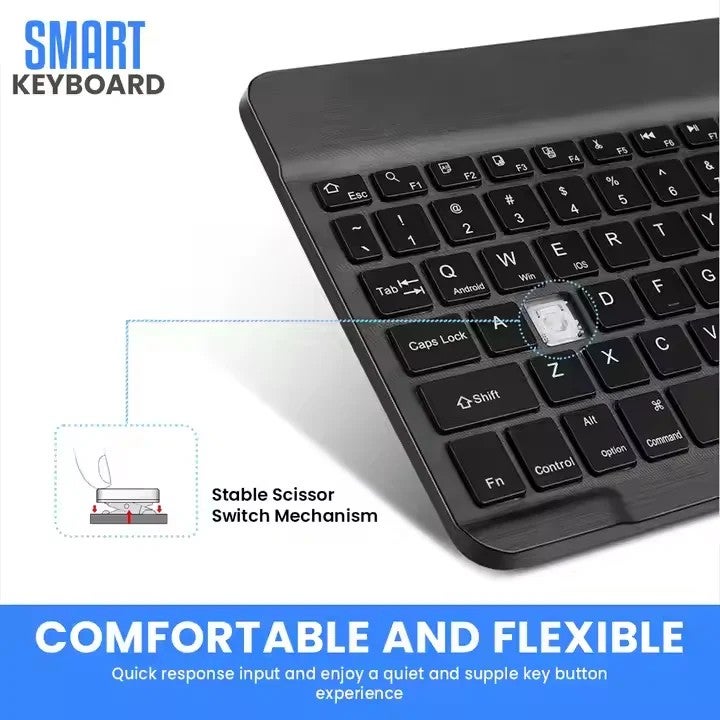 Bluejw Popular Bluetooth Mouse & Wireless Mini Keyboard Combo for Tablets, Laptops - Portable Gaming Keyboards Alternative - Image 5
